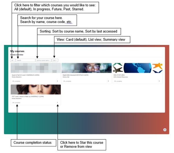  my courses screenshot with arrows pointing to view list, search box, sort button, filter arrows, completion status and more