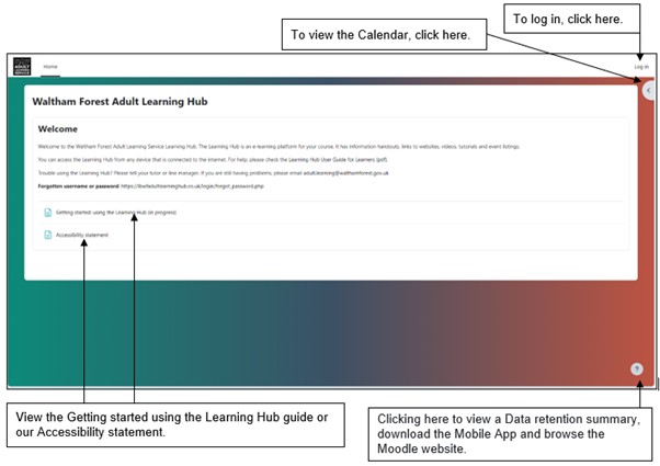 Moodle landing page image with arrows pointing to Log in, Calendar view, the Getting started guide and Accessibility statemen